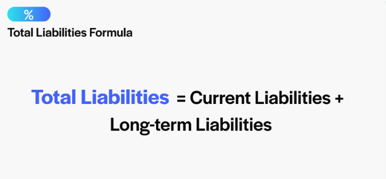Total Liabilities